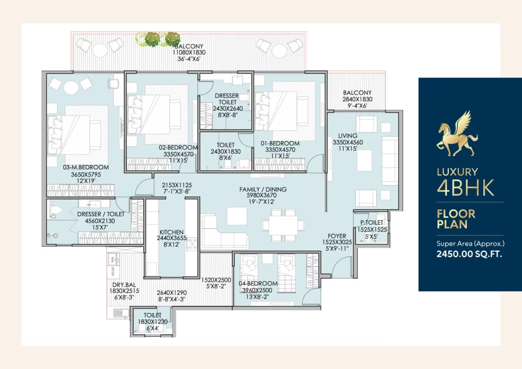 Mohali Pinnacle-4bhk flat