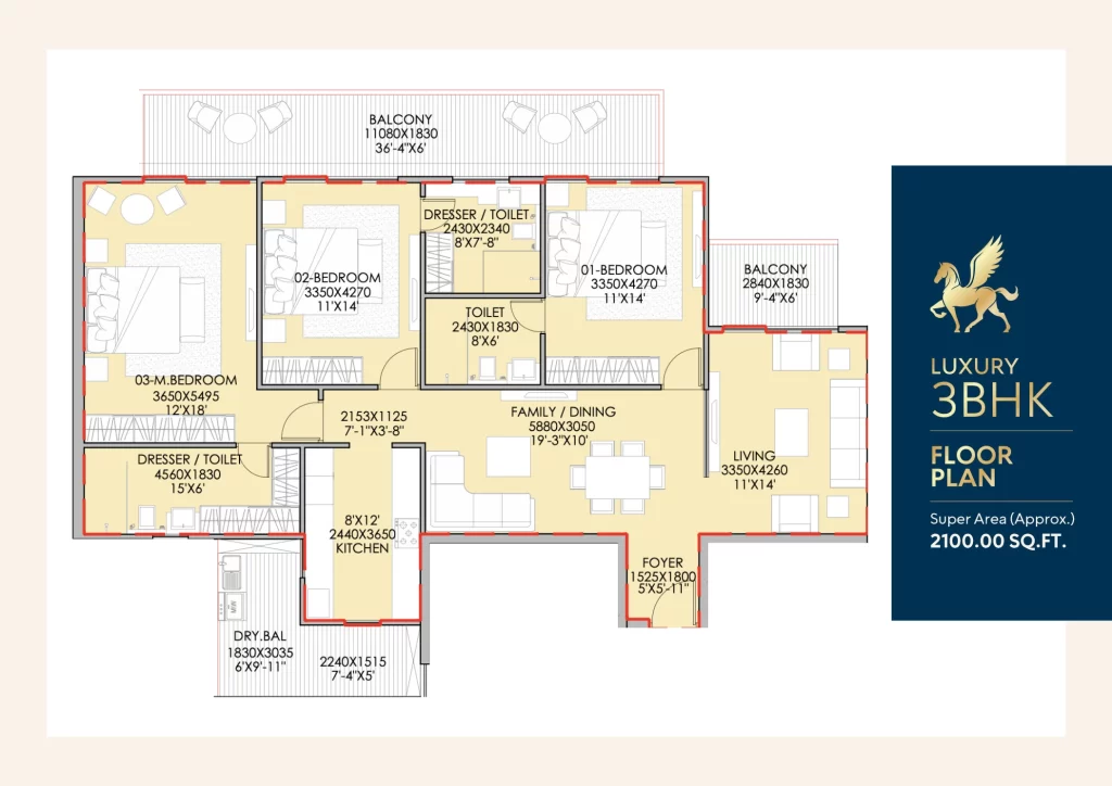 The Pinnacle Mohali-3bhk-flats